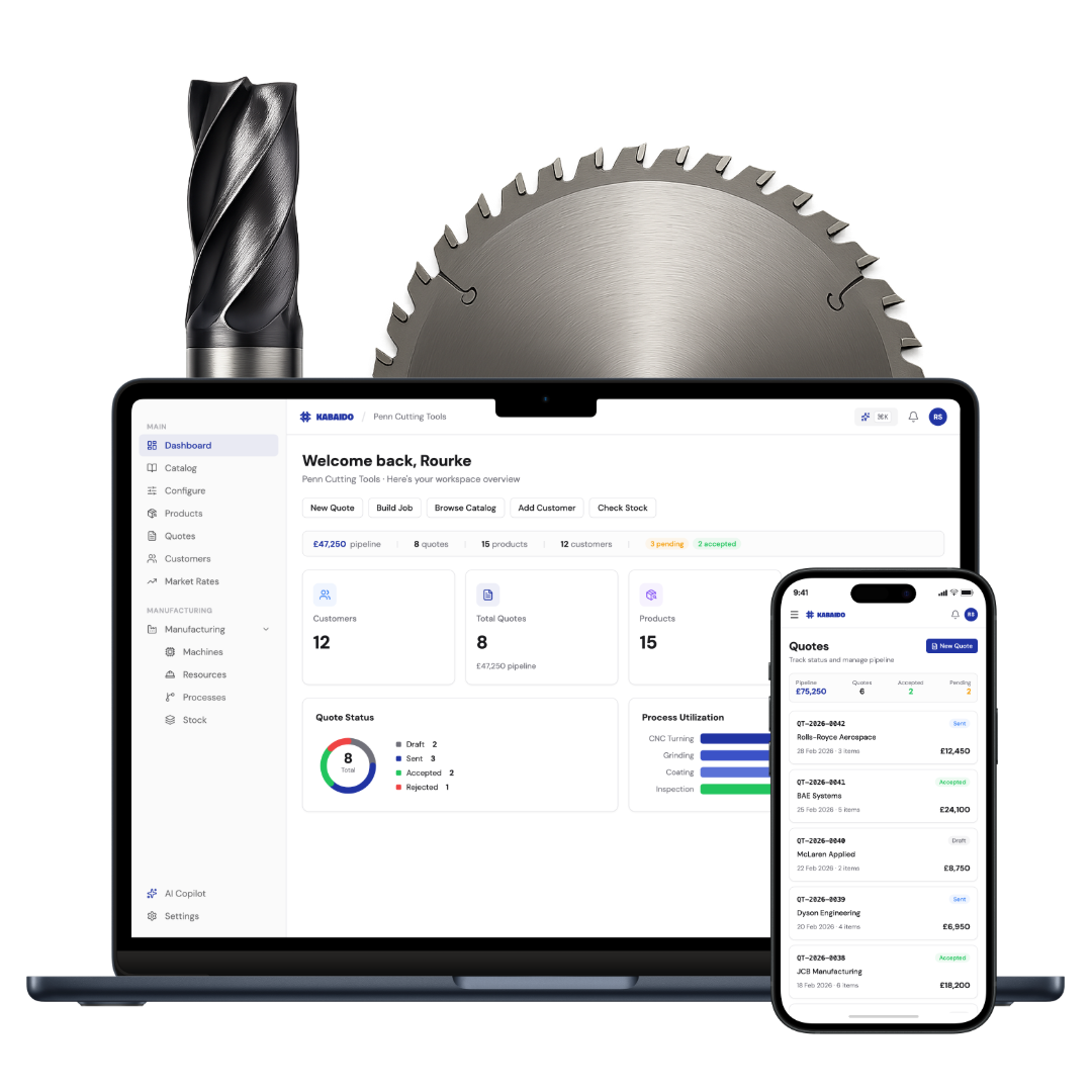 Kabaido CPQ platform showing product configurator, dynamic pricing, and quote generation on desktop and mobile devices