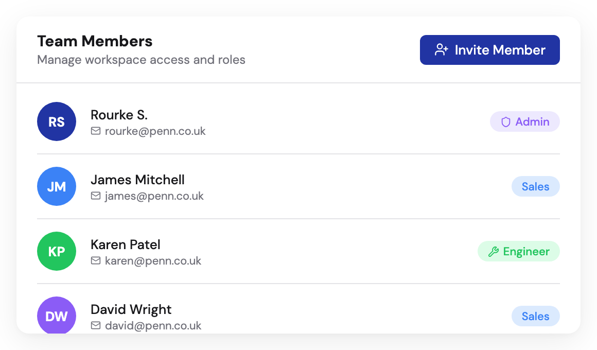 Team management panel showing user avatars with Admin, Sales, and Engineer role badges